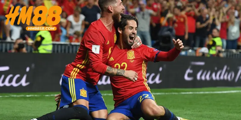 Bí Quyết Soi Kèo Tây Ban Nha Được Chuyên Gia Chia Sẻ